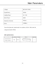 Preview for 13 page of Midea MCHC90B68 Instruction Manual