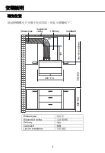 Предварительный просмотр 22 страницы Midea MCHC90B68 Instruction Manual