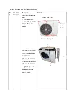 Предварительный просмотр 85 страницы Midea MCHS-09PSH1 Service Manual