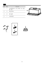 Preview for 18 page of Midea MCHT60L07 Instruction Manual