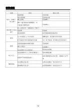 Preview for 26 page of Midea MCHT60L07 Instruction Manual