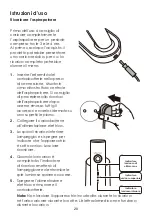 Предварительный просмотр 20 страницы Midea MCS2025GB Instruction Manual