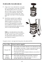 Предварительный просмотр 23 страницы Midea MCS2025GB Instruction Manual