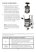 Предварительный просмотр 52 страницы Midea MCS2025GB Instruction Manual