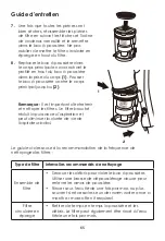 Предварительный просмотр 65 страницы Midea MCS2025GB Instruction Manual