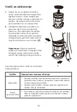 Предварительный просмотр 78 страницы Midea MCS2025GB Instruction Manual