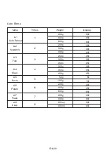 Preview for 20 page of Midea MD-BIM2800SL Instruction Manual