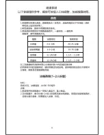 Preview for 9 page of Midea MD-BZH10D Instruction Manual