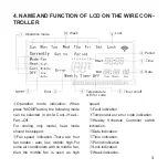 Предварительный просмотр 7 страницы Midea MD-CCM04/E Owner'S Manual