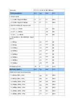 Preview for 9 page of Midea MDA1L11-3 Operation Manual