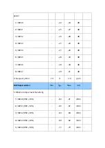 Preview for 11 page of Midea MDA1L11-3 Operation Manual