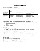 Preview for 10 page of Midea MDB-25AE User Manual