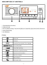 Предварительный просмотр 10 страницы Midea MDC07 User Manual