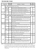 Предварительный просмотр 11 страницы Midea MDC07 User Manual