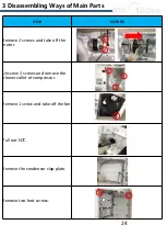 Предварительный просмотр 24 страницы Midea MDC100-CH21B/B05E-US Service Manual