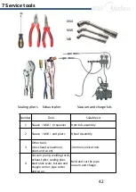 Предварительный просмотр 42 страницы Midea MDC100-CH21B/B05E-US Service Manual