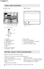 Preview for 7 page of Midea mDC3203DBB3A User Manual