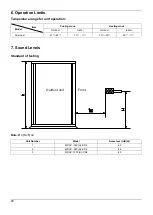 Предварительный просмотр 58 страницы Midea MDFA-76CRN2 Manual