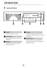 Предварительный просмотр 16 страницы Midea MDK1088HP Owner'S Manual