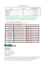 Preview for 61 page of Midea MDRB380FGE01 User Manual