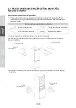 Предварительный просмотр 265 страницы Midea MDRB424FGF Series User Manual