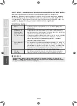 Preview for 172 page of Midea MDRB438FG Series User Manual