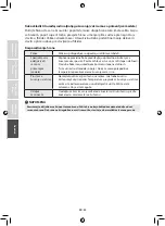 Preview for 237 page of Midea MDRB438FG Series User Manual