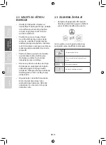 Preview for 251 page of Midea MDRB438FG Series User Manual