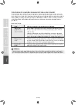 Preview for 309 page of Midea MDRB438FG Series User Manual