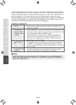 Preview for 333 page of Midea MDRB438FG Series User Manual