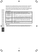 Preview for 381 page of Midea MDRB438FG Series User Manual