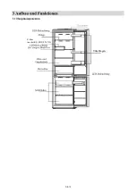 Preview for 35 page of Midea MDRB470MG Series User Manual