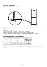 Preview for 80 page of Midea MDRB470MG Series User Manual