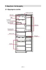 Preview for 106 page of Midea MDRB470MG Series User Manual