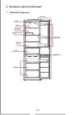 Preview for 129 page of Midea MDRB470MG Series User Manual