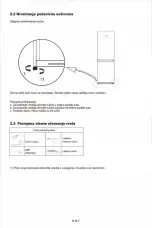 Preview for 161 page of Midea MDRB470MG Series User Manual