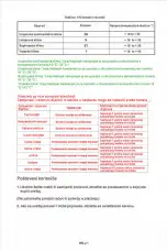 Preview for 175 page of Midea MDRB470MG Series User Manual