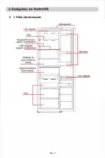 Preview for 189 page of Midea MDRB470MG Series User Manual