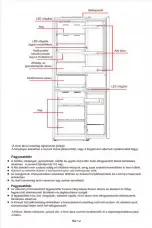 Preview for 190 page of Midea MDRB470MG Series User Manual