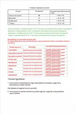 Preview for 199 page of Midea MDRB470MG Series User Manual