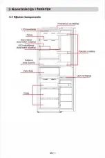 Preview for 213 page of Midea MDRB470MG Series User Manual