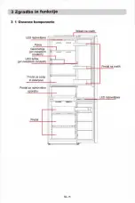 Preview for 241 page of Midea MDRB470MG Series User Manual