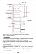 Preview for 242 page of Midea MDRB470MG Series User Manual