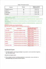 Preview for 251 page of Midea MDRB470MG Series User Manual