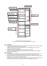 Preview for 266 page of Midea MDRB470MG Series User Manual