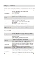 Preview for 296 page of Midea MDRB470MG Series User Manual