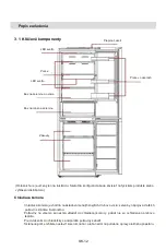 Preview for 315 page of Midea MDRB470MG Series User Manual