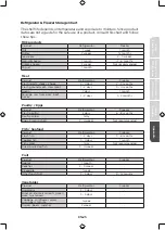 Preview for 25 page of Midea MDRF632FG Series User Manual