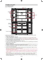 Предварительный просмотр 57 страницы Midea MDRF632FG Series User Manual