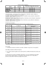 Preview for 63 page of Midea MDRF632FG Series User Manual